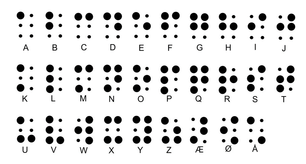 Blindskrift kodeløser